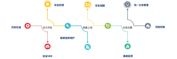 ×ðÁú¿Ê±¡¤(ÖйúÇø)ÈËÉú¾ÍÊDz«!