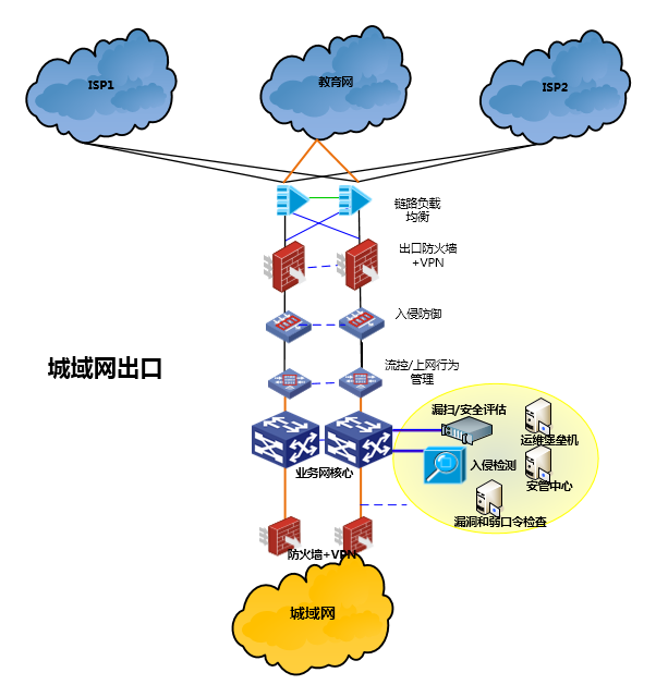 ×ðÁú¿Ê±¡¤(ÖйúÇø)ÈËÉú¾ÍÊDz«!