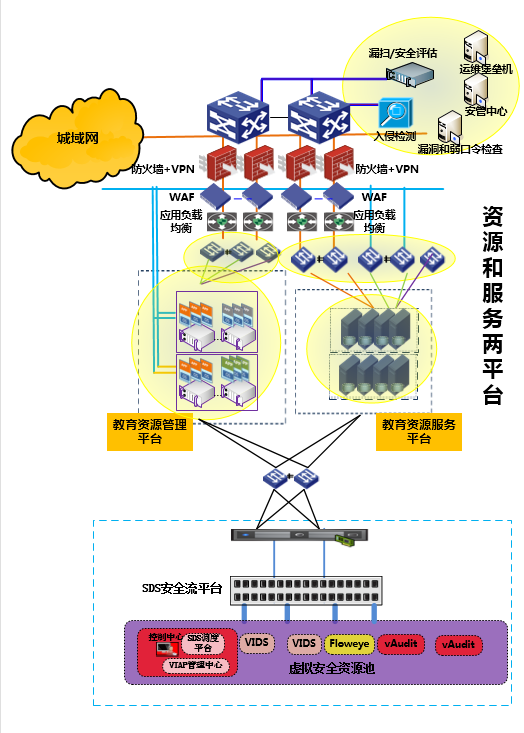 ×ðÁú¿Ê±¡¤(ÖйúÇø)ÈËÉú¾ÍÊDz«!