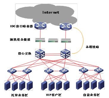 ×ðÁú¿Ê±¿¹¾Ü¾ø·þÎñϵͳ