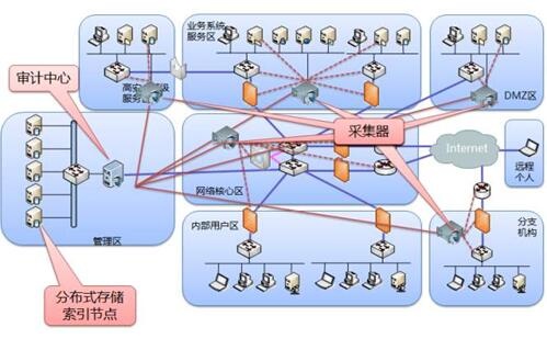 ������ʱ��(�й���)�������ǲ�!