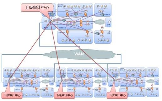 ������ʱ��(�й���)�������ǲ�!