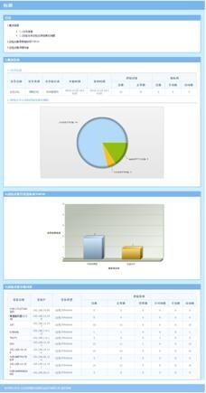 ������ʱ��(�й���)�������ǲ�!