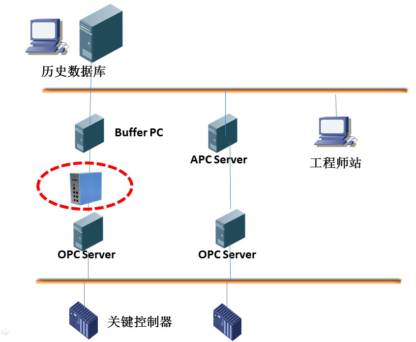 ������ʱ��(�й���)�������ǲ�!