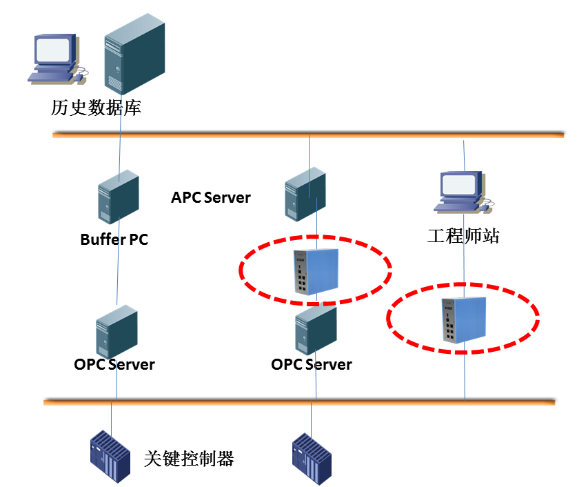 ������ʱ��(�й���)�������ǲ�!