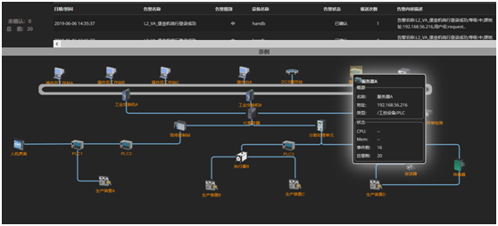 ������ʱ��(�й���)�������ǲ�!