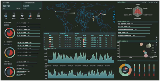 ������ʱ��(�й���)�������ǲ�!