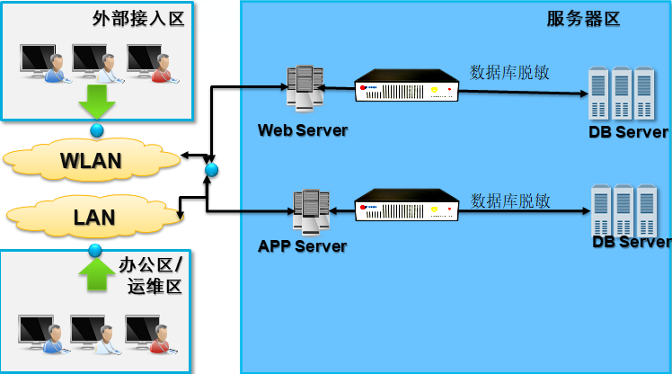 ×ðÁú¿Ê±¡¤(ÖйúÇø)ÈËÉú¾ÍÊDz«!