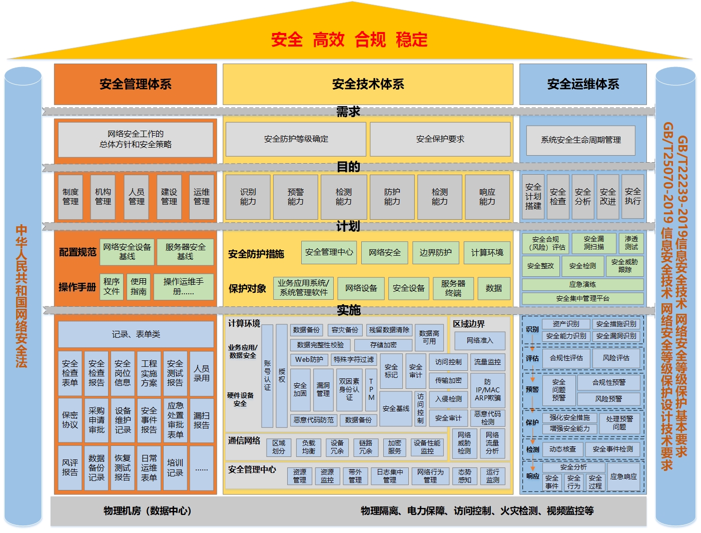 Çå¾²°ü¹Ü¿ò¼Ü Çå¾²°ü¹Ü¿ò¼Ü