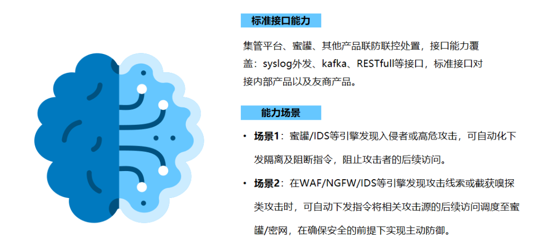 ��׼�ӿ�����