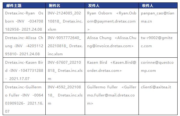 ´¹ÂÚÓʼþ.jpg ´¹ÂÚÓʼþ.jpg