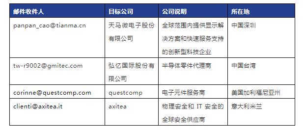 ¹¥»÷Ä¿µÄ.jpg ¹¥»÷Ä¿µÄ.jpg