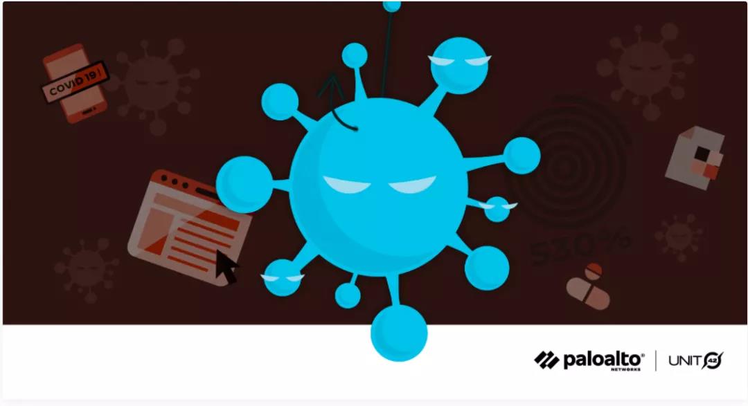 Unit 42Ðû²¼ÒÔÂÃÓÎΪÖ÷ÌâµÄ´¹ÂÚÔ˶¯µÄÆÊÎö±¨¸æ.jpg Unit 42Ðû²¼ÒÔÂÃÓÎΪÖ÷ÌâµÄ´¹ÂÚÔ˶¯µÄÆÊÎö±¨¸æ.jpg