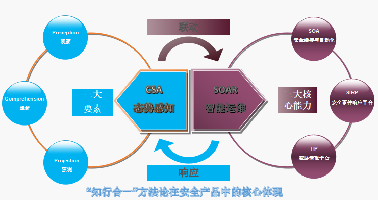 ÒªÁìÂÛ.png ÒªÁìÂÛ.png