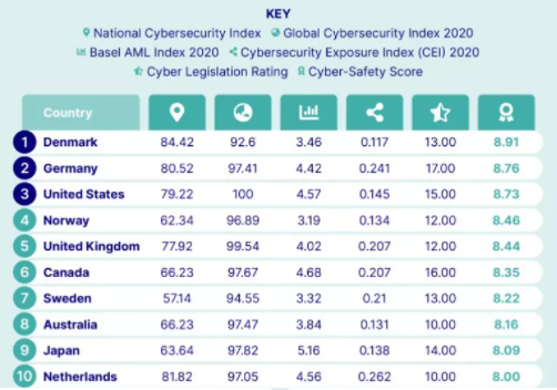 SEONÐû²¼¹ØÓÚÈ«ÇòÍøÂç·¸·¨ÍþÐ²Ì¬ÊÆµÄÆÊÎö±¨¸æ.png SEONÐû²¼¹ØÓÚÈ«ÇòÍøÂç·¸·¨ÍþÐ²Ì¬ÊÆµÄÆÊÎö±¨¸æ.png