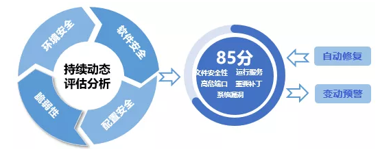 Ò»Á¬ÆÀ¹À.png Ò»Á¬ÆÀ¹À.png