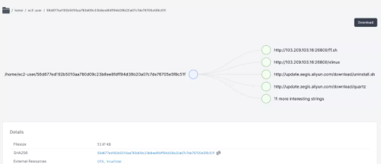 еĽ©Ê¬ÍøÂçAbcbotÖ÷ÒªÕë¶ÔÖйúµÄÔÆ·þÎñÌṩÉÌ.png еĽ©Ê¬ÍøÂçAbcbotÖ÷ÒªÕë¶ÔÖйúµÄÔÆ·þÎñÌṩÉÌ.png