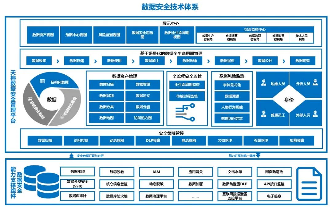 ×ðÁú¿Ê±¡¤(ÖйúÇø)ÈËÉú¾ÍÊDz«!