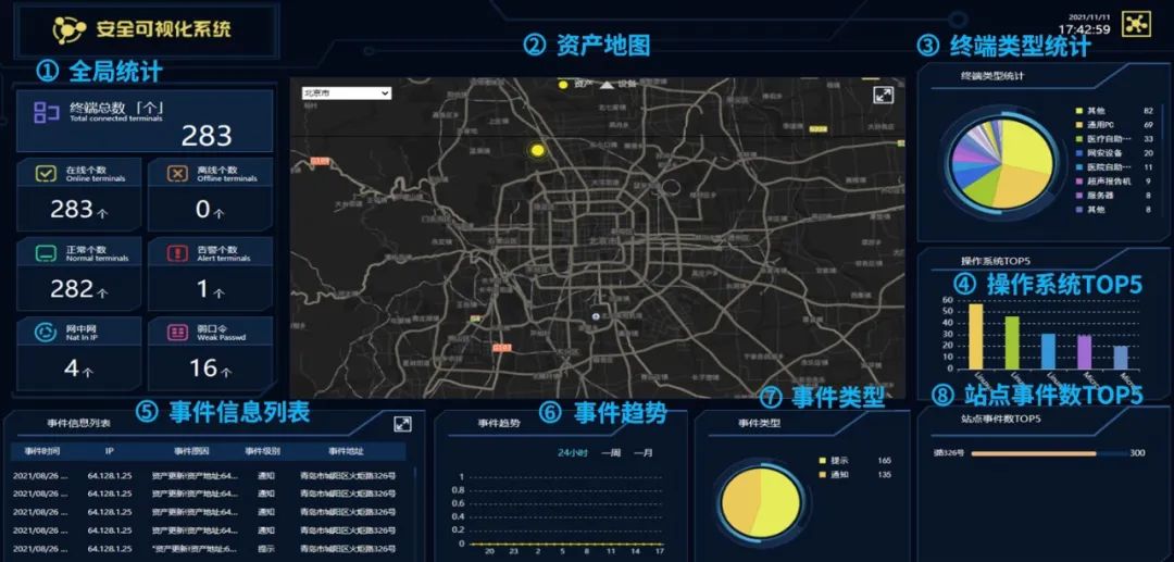 ������ʱ��(�й���)�������ǲ�!