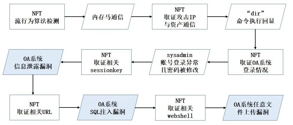 ×ðÁú¿Ê±¡¤(ÖйúÇø)ÈËÉú¾ÍÊDz«!