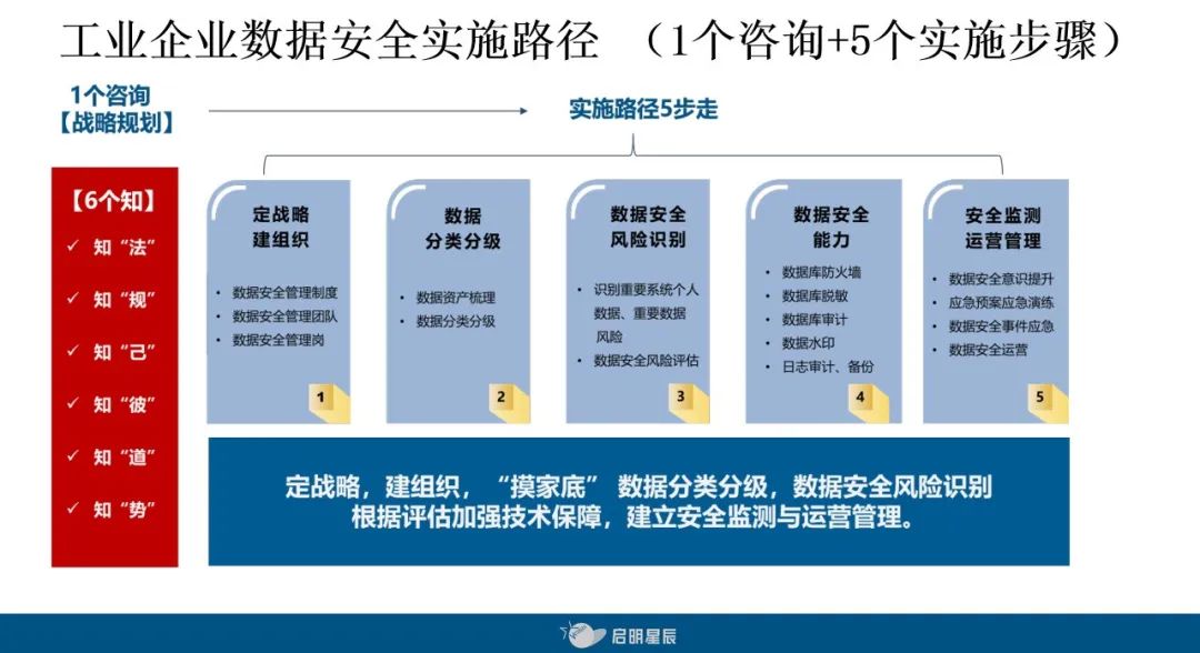 ×ðÁú¿Ê±¡¤(ÖйúÇø)ÈËÉú¾ÍÊDz«!