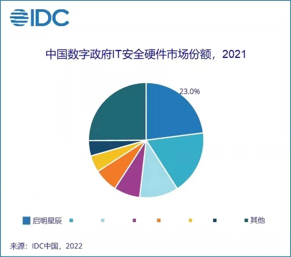 ×ðÁú¿Ê±¡¤(ÖйúÇø)ÈËÉú¾ÍÊDz«!