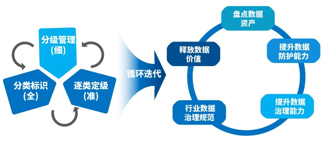 ×ðÁú¿Ê±¡¤(ÖйúÇø)ÈËÉú¾ÍÊDz«!