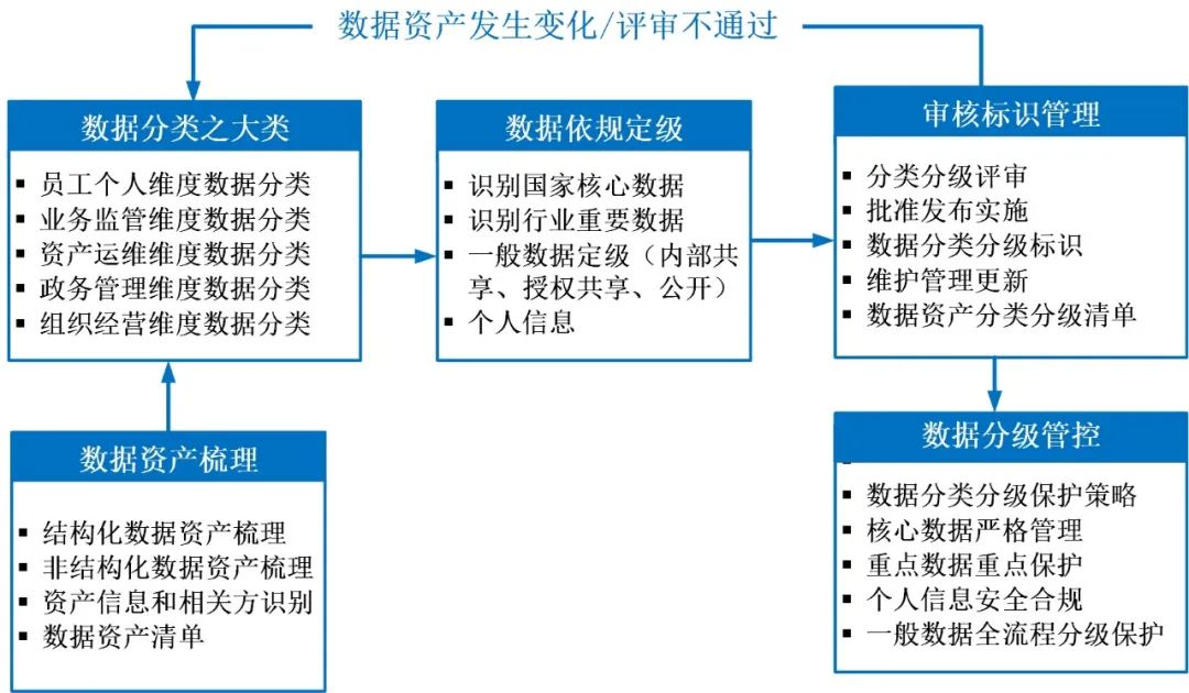 ×ðÁú¿Ê±¡¤(ÖйúÇø)ÈËÉú¾ÍÊDz«!