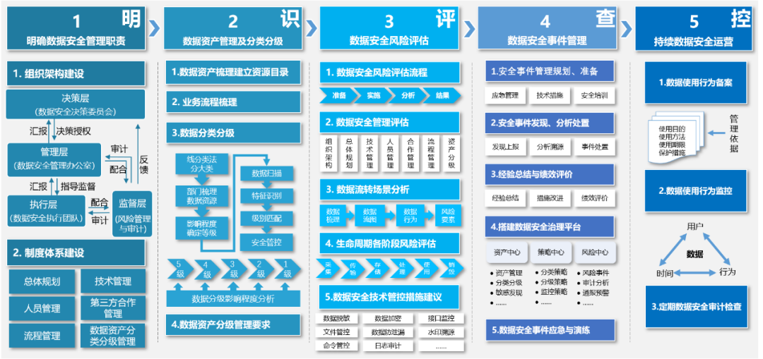 ×ðÁú¿Ê±¡¤(ÖйúÇø)ÈËÉú¾ÍÊDz«!