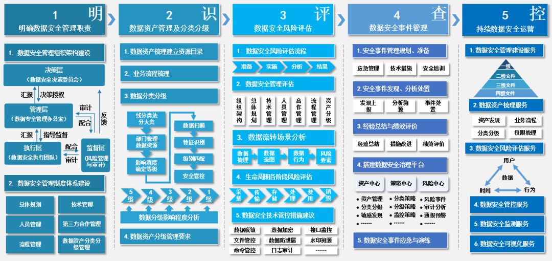 ×ðÁú¿Ê±¡¤(ÖйúÇø)ÈËÉú¾ÍÊDz«!