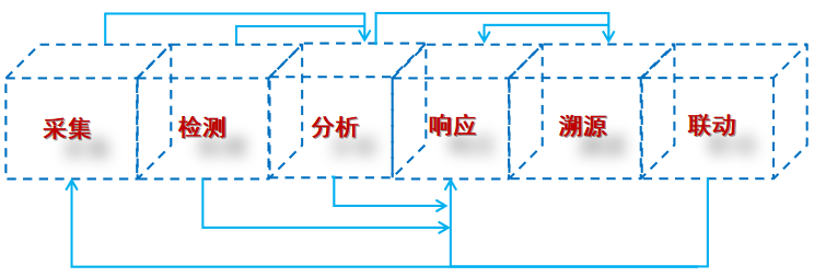 ×ðÁú¿Ê±¡¤(ÖйúÇø)ÈËÉú¾ÍÊDz«!