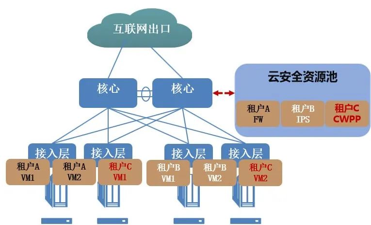 ×ðÁú¿Ê±¡¤(ÖйúÇø)ÈËÉú¾ÍÊDz«!