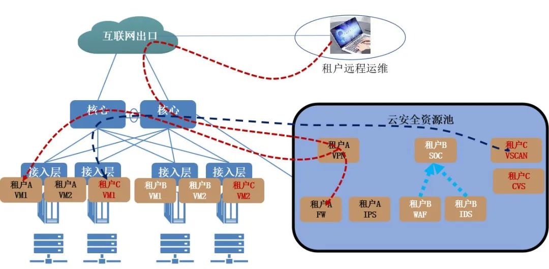 ×ðÁú¿Ê±¡¤(ÖйúÇø)ÈËÉú¾ÍÊDz«!