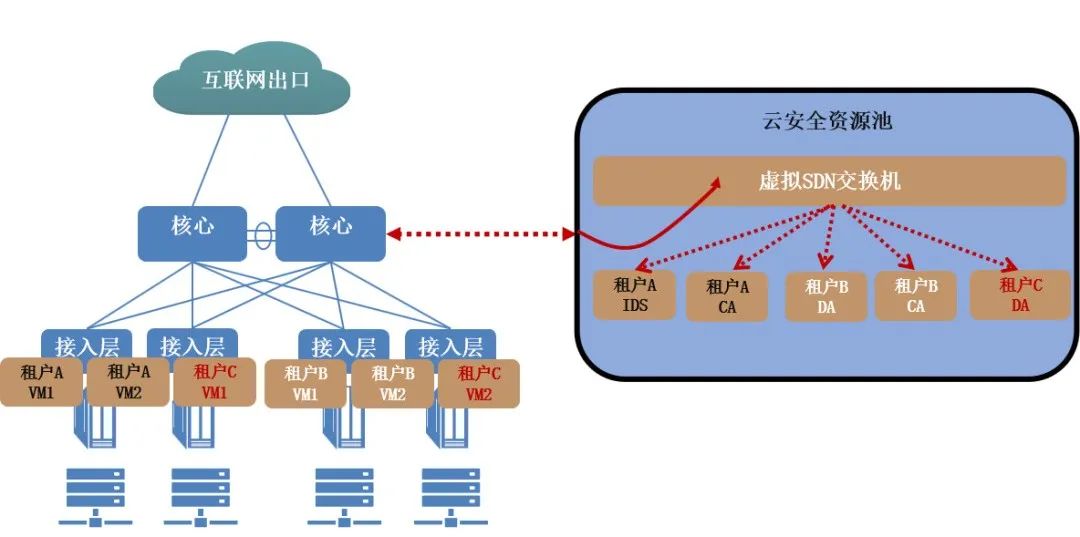 ×ðÁú¿Ê±¡¤(ÖйúÇø)ÈËÉú¾ÍÊDz«!