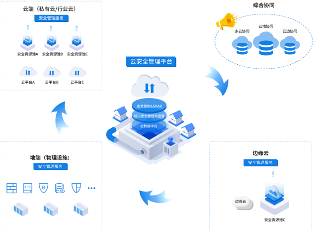 ×ðÁú¿Ê±¡¤(ÖйúÇø)ÈËÉú¾ÍÊDz«!