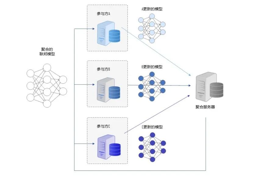 ×ðÁú¿Ê±¡¤(ÖйúÇø)ÈËÉú¾ÍÊDz«!