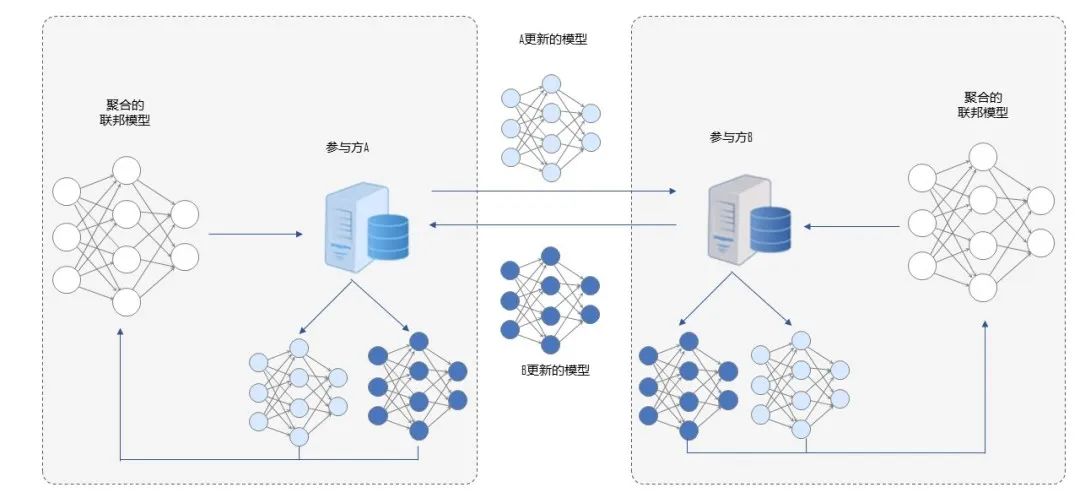 ×ðÁú¿Ê±¡¤(ÖйúÇø)ÈËÉú¾ÍÊDz«!