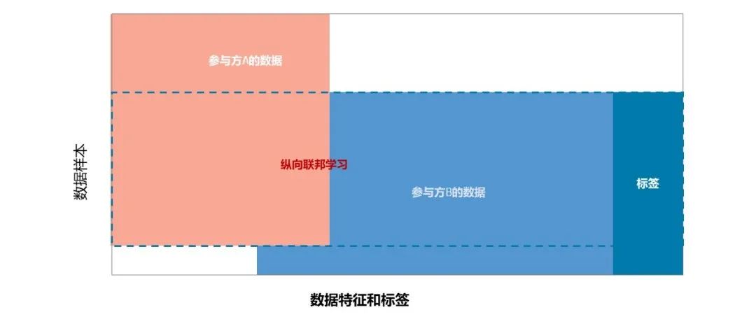 ×ðÁú¿Ê±¡¤(ÖйúÇø)ÈËÉú¾ÍÊDz«!