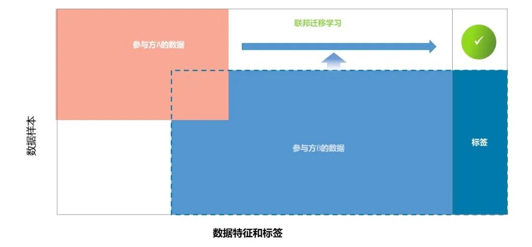 ×ðÁú¿Ê±¡¤(ÖйúÇø)ÈËÉú¾ÍÊDz«!