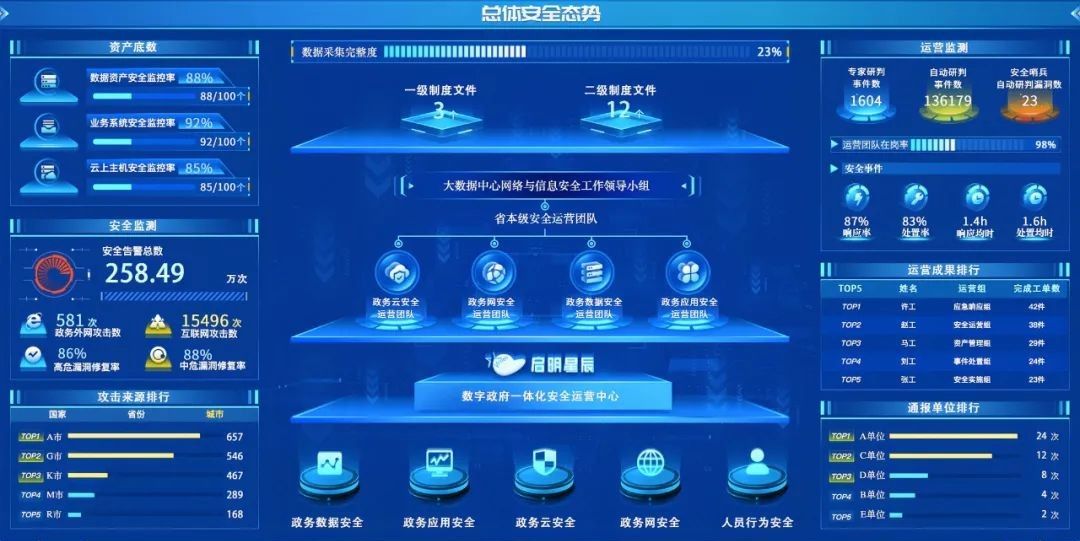 ×ðÁú¿Ê±¡¤(ÖйúÇø)ÈËÉú¾ÍÊDz«!