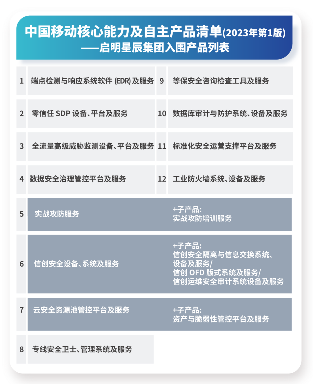 ×ðÁú¿Ê±¡¤(ÖйúÇø)ÈËÉú¾ÍÊDz«!