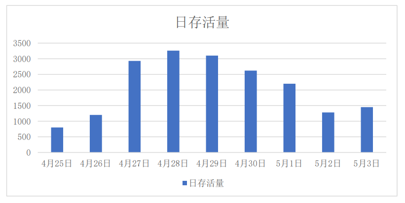 ×ðÁú¿Ê±¡¤(ÖйúÇø)ÈËÉú¾ÍÊDz«!