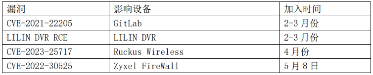 ×ðÁú¿Ê±¡¤(ÖйúÇø)ÈËÉú¾ÍÊDz«!