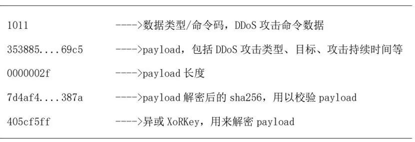 ×ðÁú¿Ê±¡¤(ÖйúÇø)ÈËÉú¾ÍÊDz«!