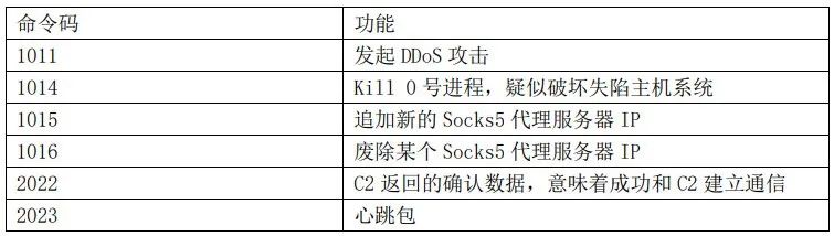 ×ðÁú¿Ê±¡¤(ÖйúÇø)ÈËÉú¾ÍÊDz«!