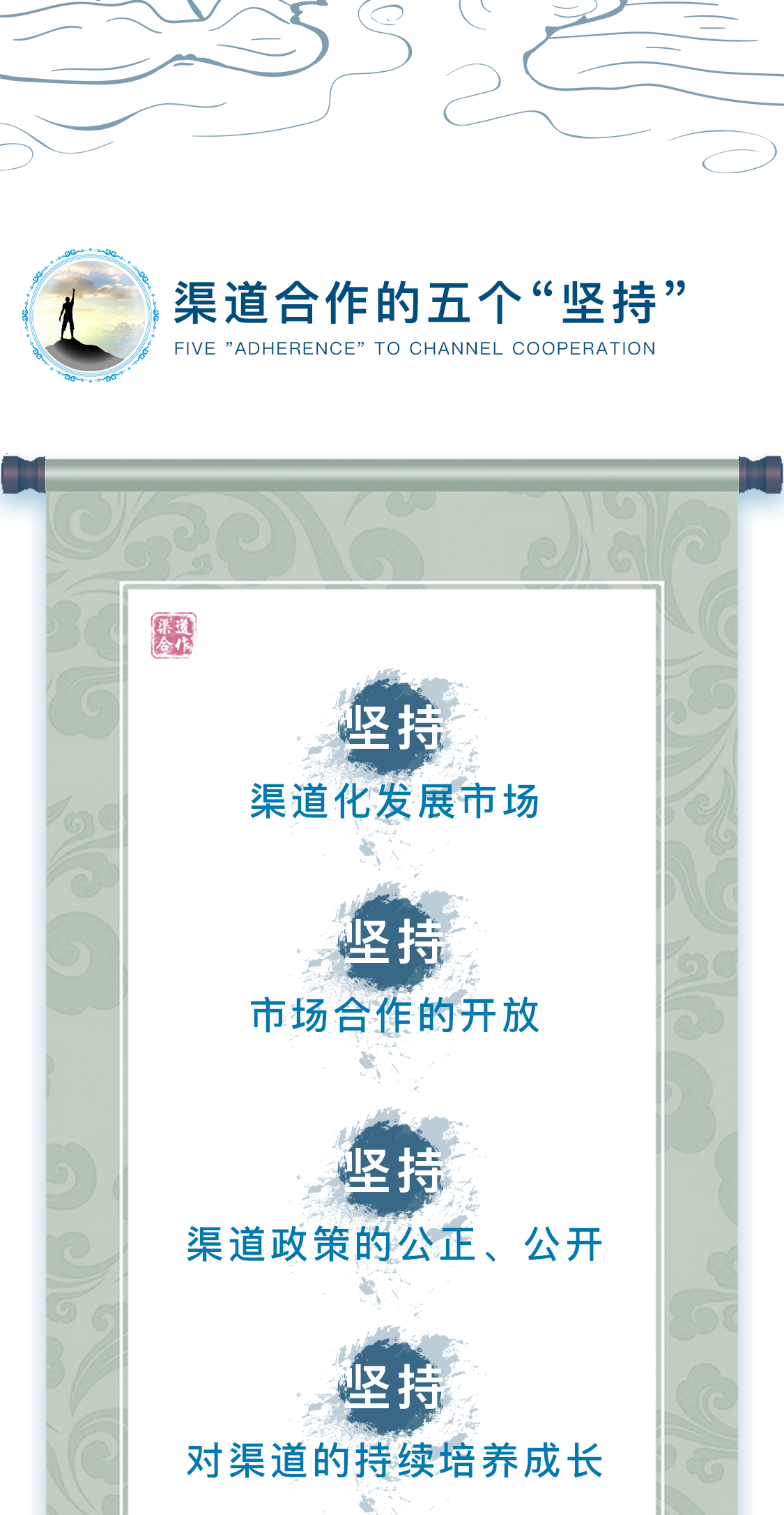 ������ʱ��(�й���)�������ǲ�!