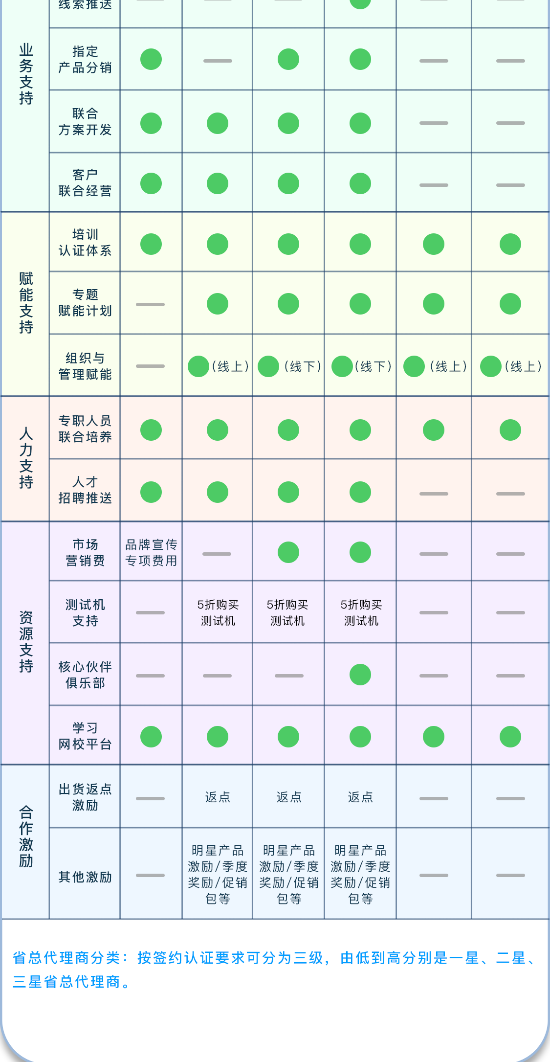 ������ʱ��(�й���)�������ǲ�!