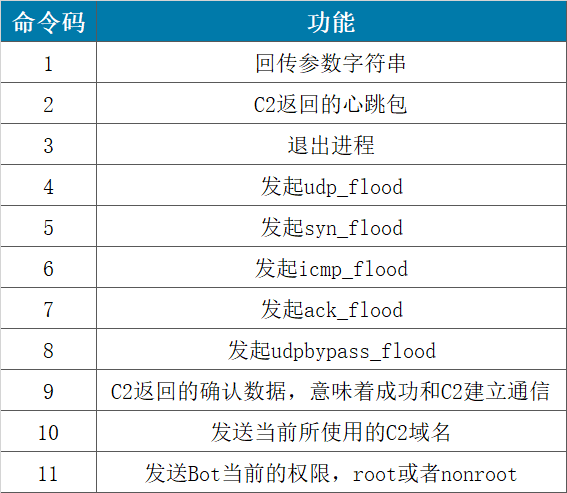 ×ðÁú¿Ê±¡¤(ÖйúÇø)ÈËÉú¾ÍÊDz«!