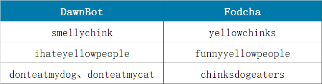 ×ðÁú¿Ê±¡¤(ÖйúÇø)ÈËÉú¾ÍÊDz«!