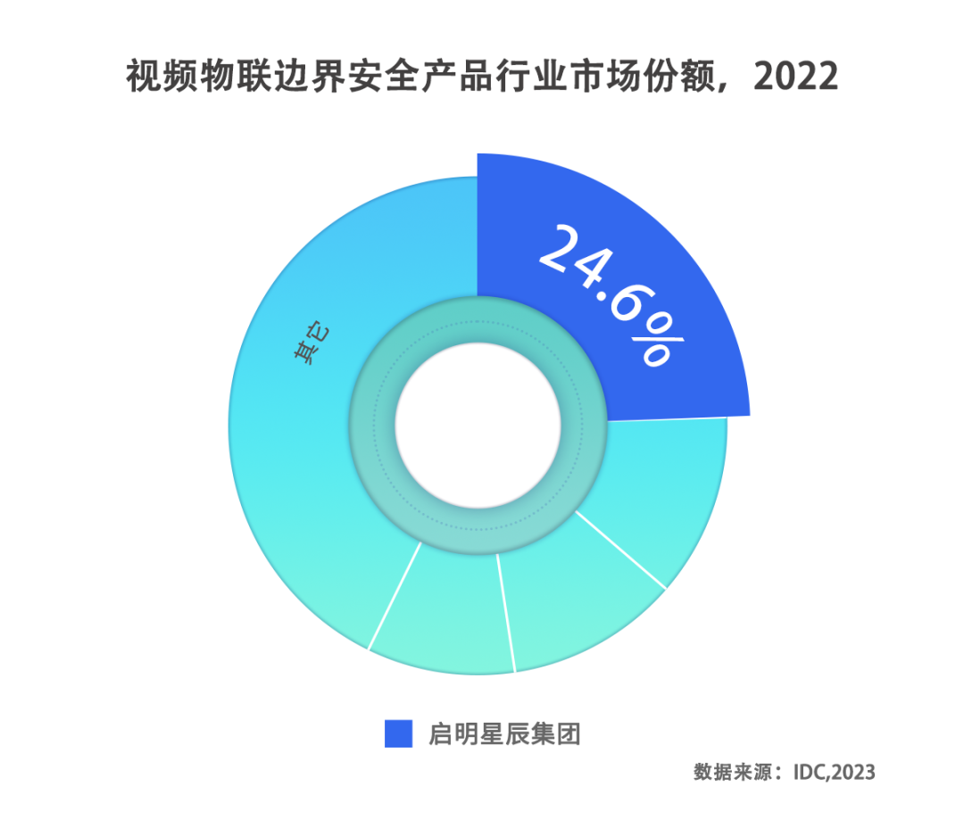 ×ðÁú¿Ê±¡¤(ÖйúÇø)ÈËÉú¾ÍÊDz«!